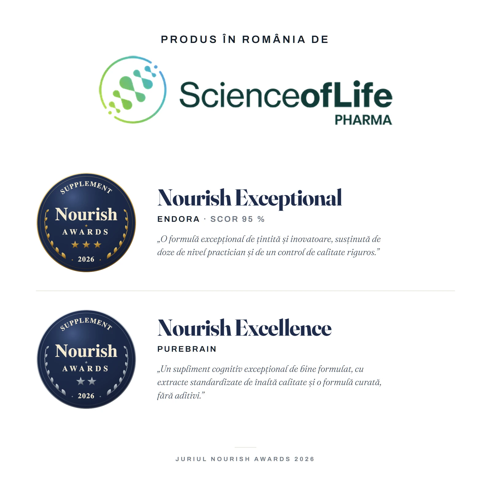 Science of Life Pharma, producătorul Solvital — distincțiile Nourish Awards 2026: Exceptional pentru ENDORA și Excellence pentru PureBrain