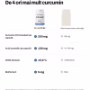 Solvital Articulații față de alte formule pentru articulații Solvital Articulații față de alte formule pentru articulații: Curcumin C3 Complex® pe capsulă: 250 mg față de 58 mg; Acizi boswellici pe capsulă: 126 mg față de 41–48 mg; AKBA declarat: 15,9 % față de nedeclarat; BioPerine®: 5 mg față de fără