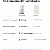 Solvital Ganoderma reishi față de alte reishi Solvital Ganoderma reishi față de alte reishi: Extract de reishi pe capsulă: 500 mg față de 100–200 mg; Polizaharide declarate: min. 40 % față de 10–30 %; Polizaharide pe capsulă: 207 mg măsurate față de 20–41 mg; Capsule: pullulan față de hipromeloză (HPMC)